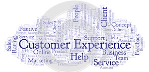 Customer Experience word cloud.