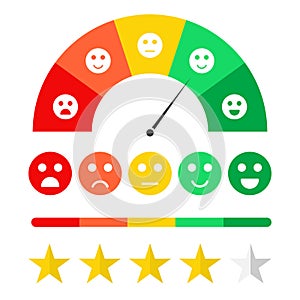 Customer feedback concept. Emoticon scale and rating satisfaction. Survey for clients, rating system concept