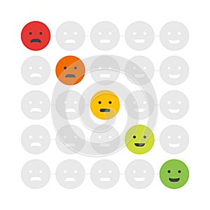 Customer Feedback emoticon. Rank or level of satisfaction rating. Review in form of emotions, smileys, emoji. User experience.