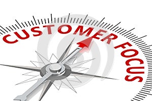 Customer focus word on white compass