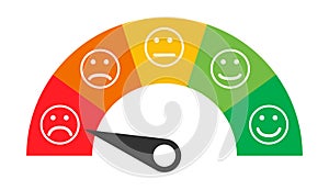Customer icon emotions satisfaction meter with different symbol on white background