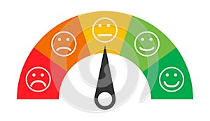 Customer icon emotions satisfaction meter with different symbol on white background