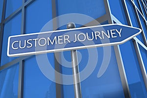 Customer Journey