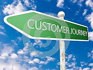 Customer Journey