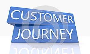 Customer Journey