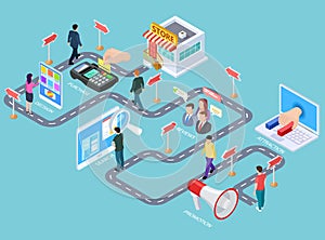 Customer journey. Buying process isometric map, customers road from media to seller. Business purchasing strategy vector