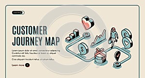 Customer journey map isometric banner. purchasing