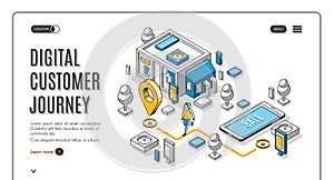 Customer journey map isometric banner. purchasing