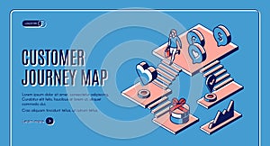 Customer journey map isometric landing page banner