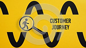 Customer journey mapping is shown using the text