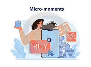 Customer journey micro-moments. Customer insight and their behavior