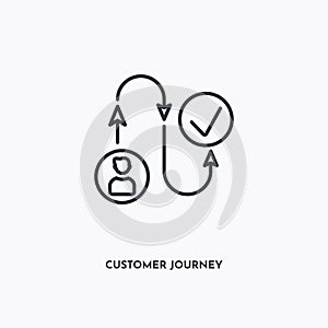 Customer Journey outline icon. Simple linear element illustration. Isolated line Customer Journey icon on white background. Thin