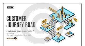 Customer journey road isometric landing page.