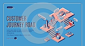 Customer journey road isometric landing page.