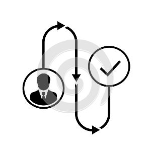 Customer Journey vector icon illustration. Creative sign from crm icons collection.