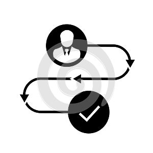 Customer Journey vector icon illustration. Creative sign from crm icons collection.