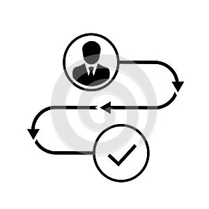 Customer Journey vector icon illustration. Creative sign from crm icons collection.