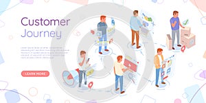 Customer Journey Website with People and Screens