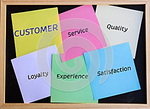 Customer - keywords relating to a customer