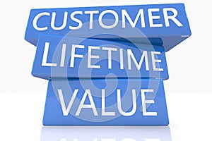 Customer Lifetime Value