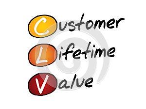 Customer Lifetime Value (CLV), business concept