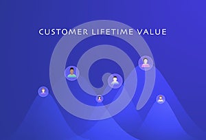 Customer Lifetime Value concept. CLV marketing prognostication of the net profit contributed to the whole future