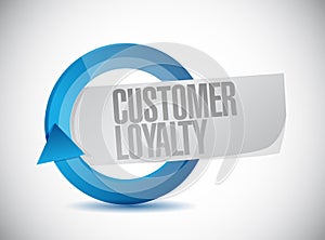 customer loyalty blue cycle sign concept