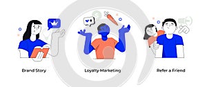 Customer Loyalty Concepts