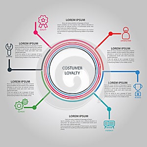 Customer loyalty infographic. Vector illustration decorative design
