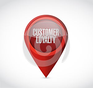 customer loyalty pointer sign concept