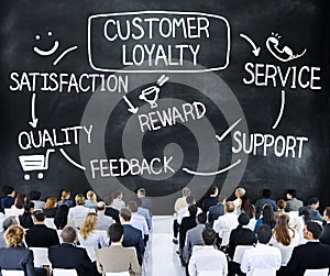 Customer Loyalty Satisfaction Support Strategy Concept