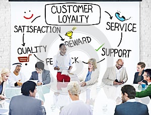 Customer Loyalty Satisfaction Support Strategy Concept