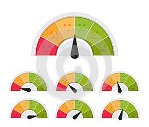 Customer meter. Different emotion customer service mangement. Vector flat illustration