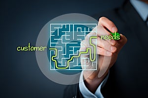 Customer needs