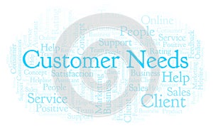 Customer Needs word cloud.