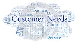 Customer Needs word cloud.