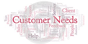 Customer Needs word cloud