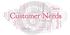 Customer Needs word cloud photo