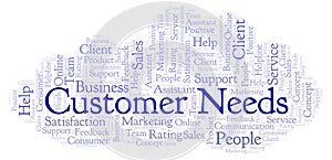 Customer Needs word cloud.