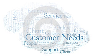 Customer Needs word cloud.