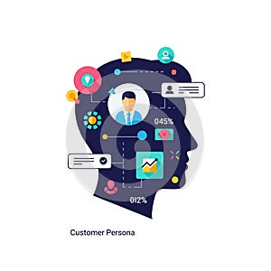 Customer Persona Concept