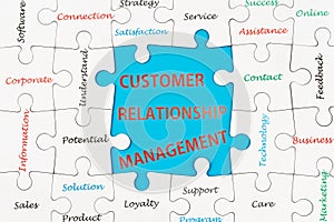Customer relationship management concept word cloud