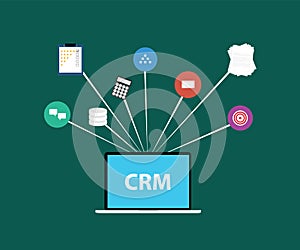 Customer relationship management crm