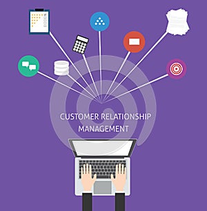 Customer relationship management crm