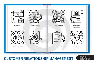 Customer relationship management CRM infographics linear icons collection
