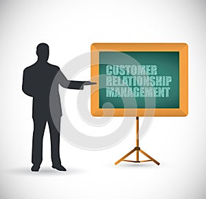 Customer relationship management presentation
