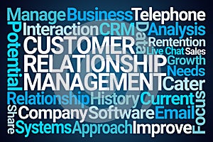 Customer Relationship Management Word Cloud