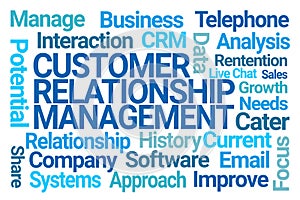 Customer Relationship Management Word Cloud