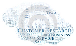 Customer Research word cloud.