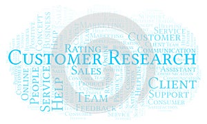 Customer Research word cloud.